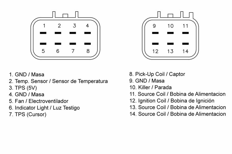 CDI TECNIUM - Honda TRX 450
